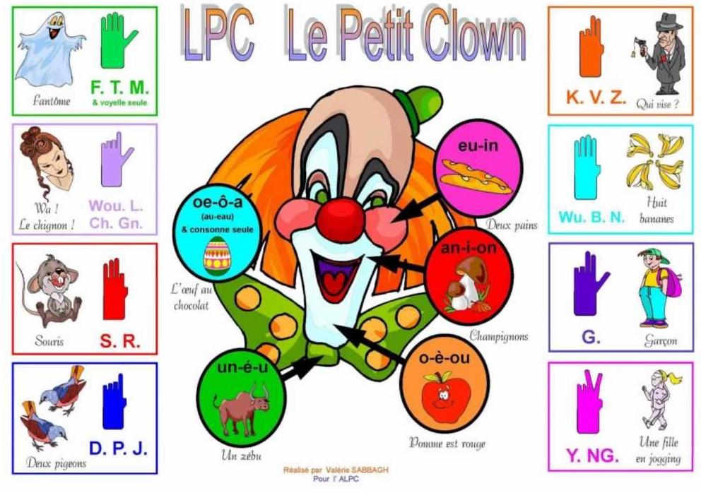 Le Petit Clown : entraînement à la Langue française Parlée Complétée 